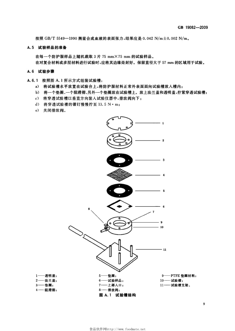 医用隔离衣标准