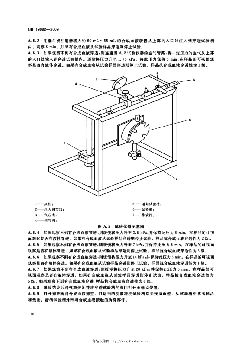 医用隔离衣标准