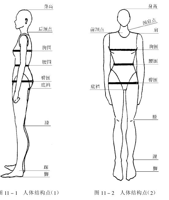 劳保服男装全码尺寸表